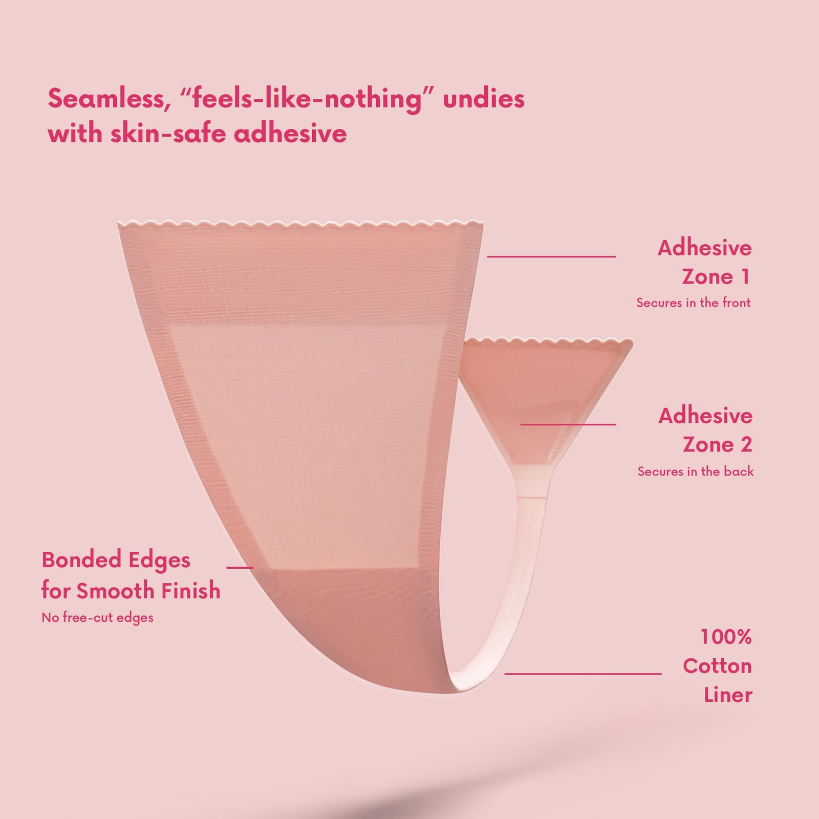 CAKES Invisible™ undies 3-Pack