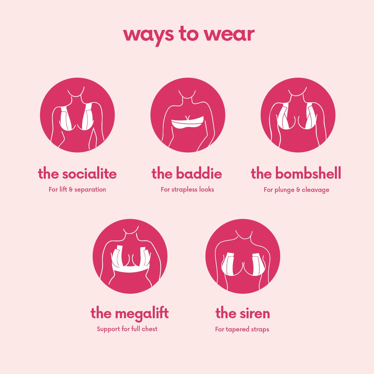Diagram showing different ways to wear bras with pink circles and text on a light pink background